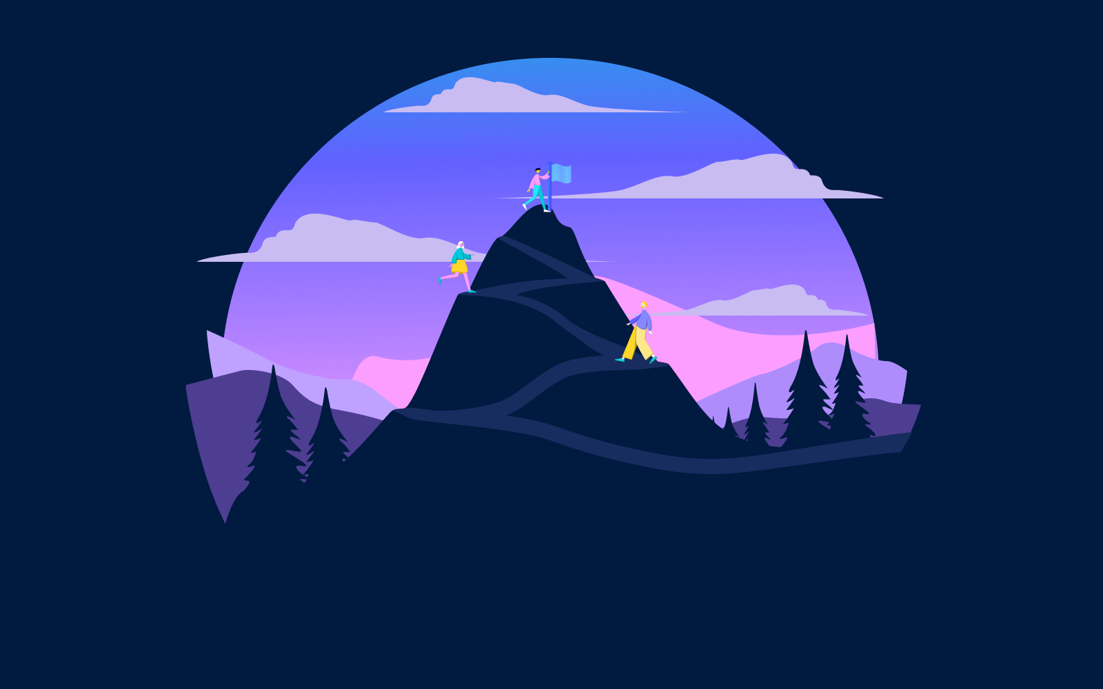 The Learning Content Strategy Maturity Model